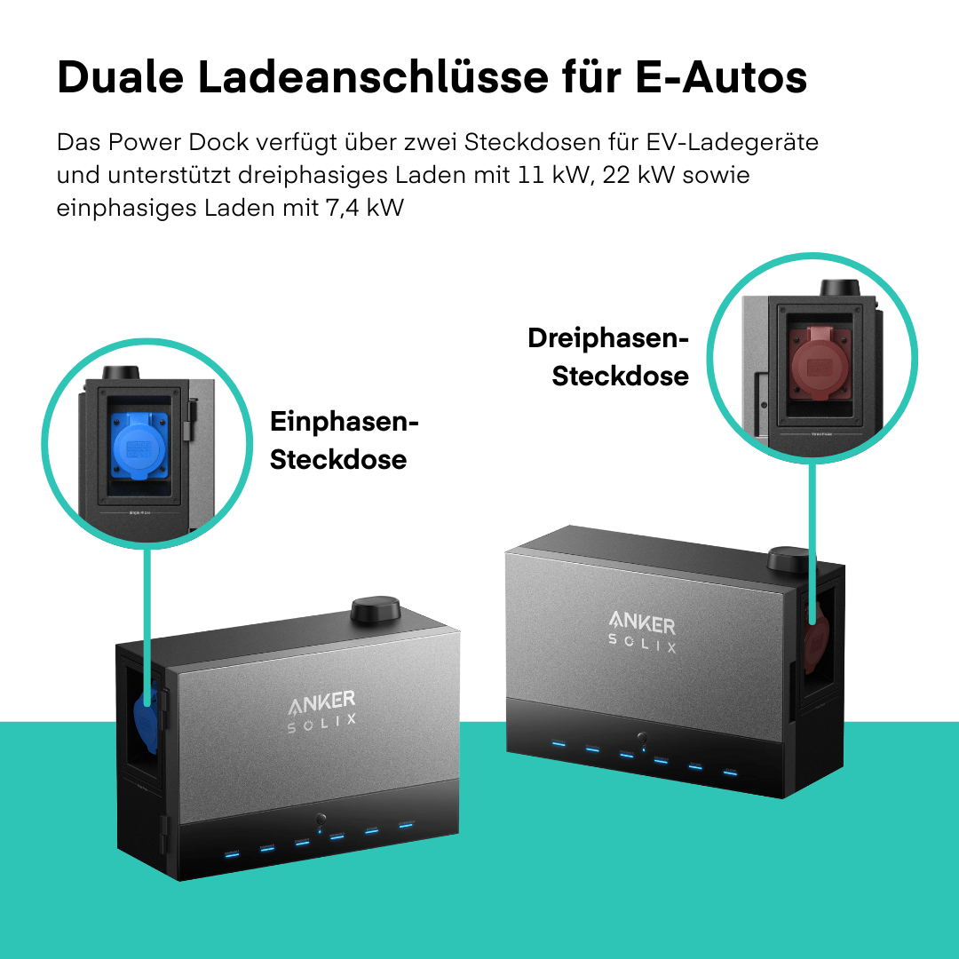 Anker SOLIX Power Dock