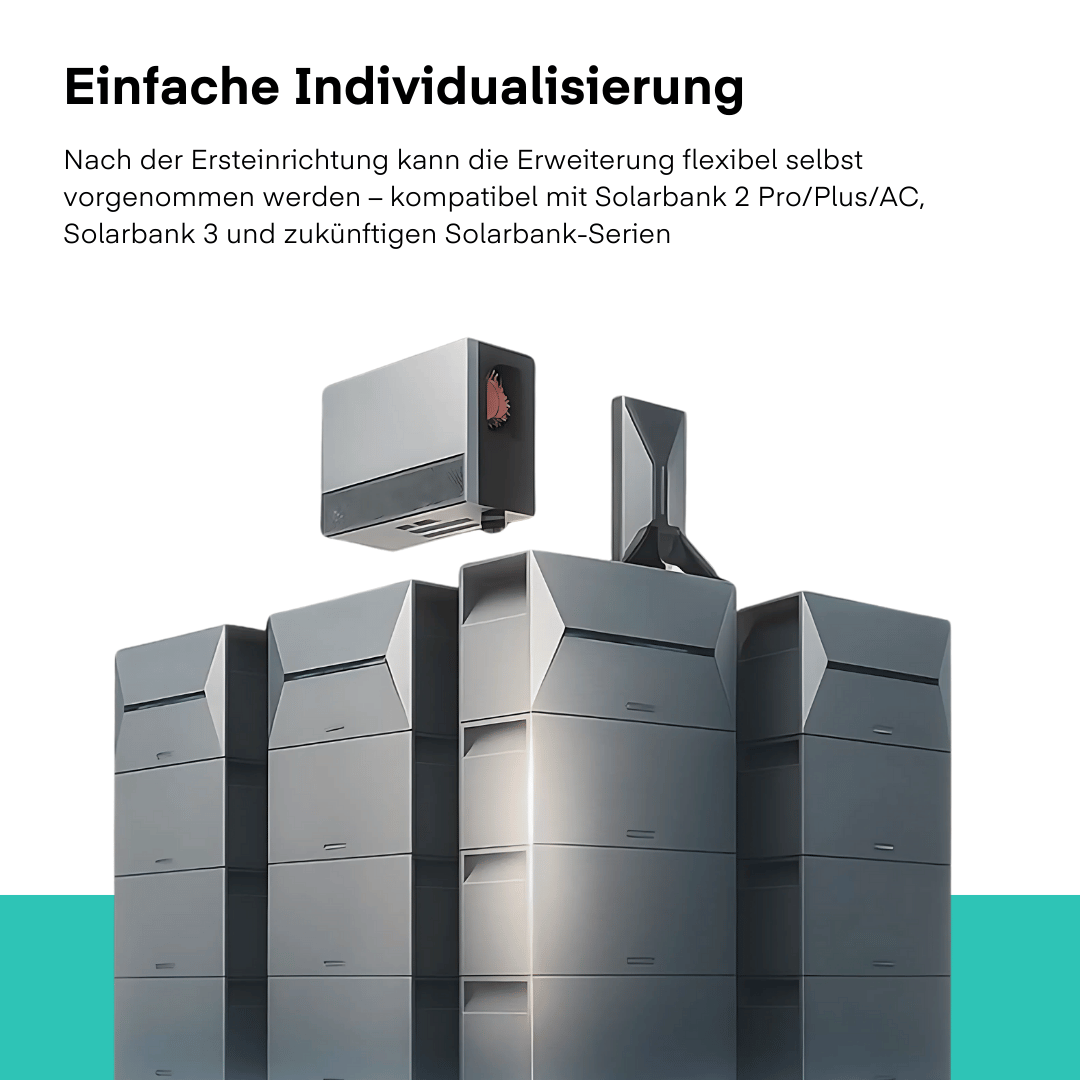 Anker SOLIX Power Dock