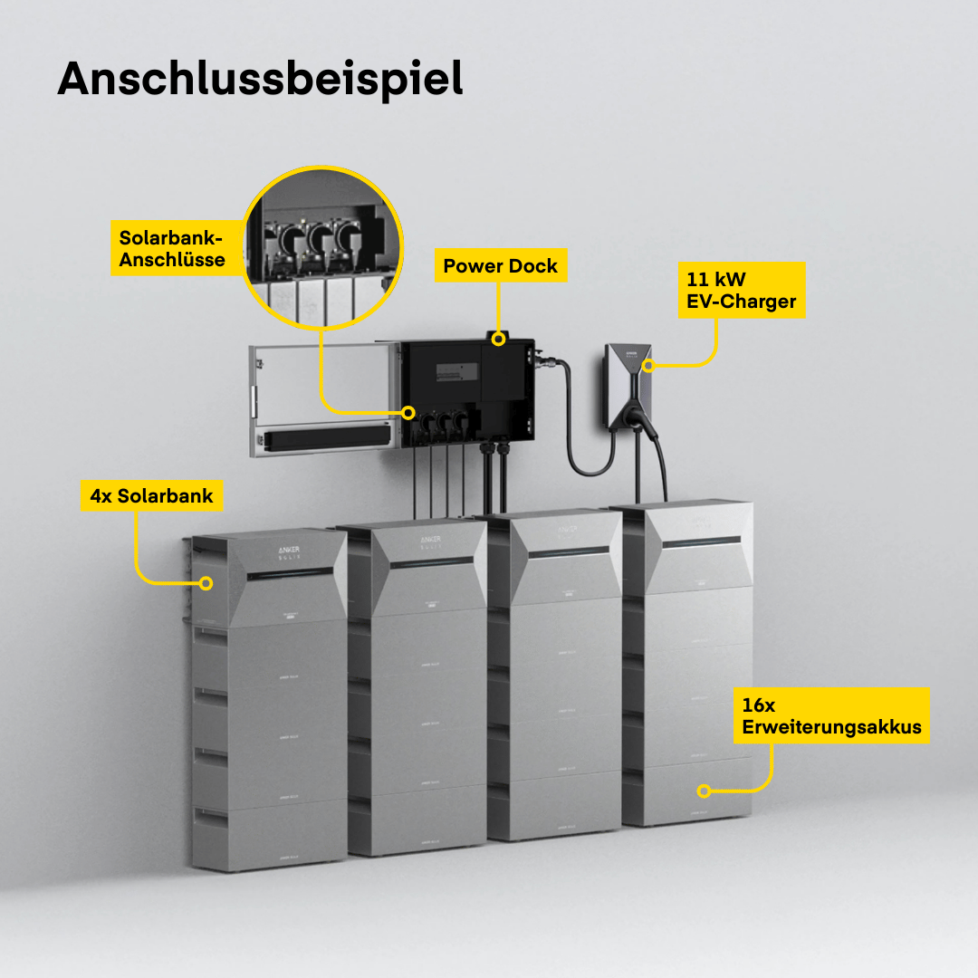 Anker SOLIX Power Dock