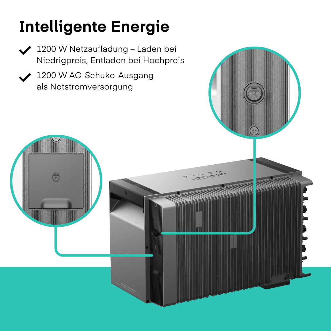 Black Month Deal: Yuma x Anker - 2000W Balkonkraftwerk mit SOLIX Solarbank 3 PRO von Yuma x Anker