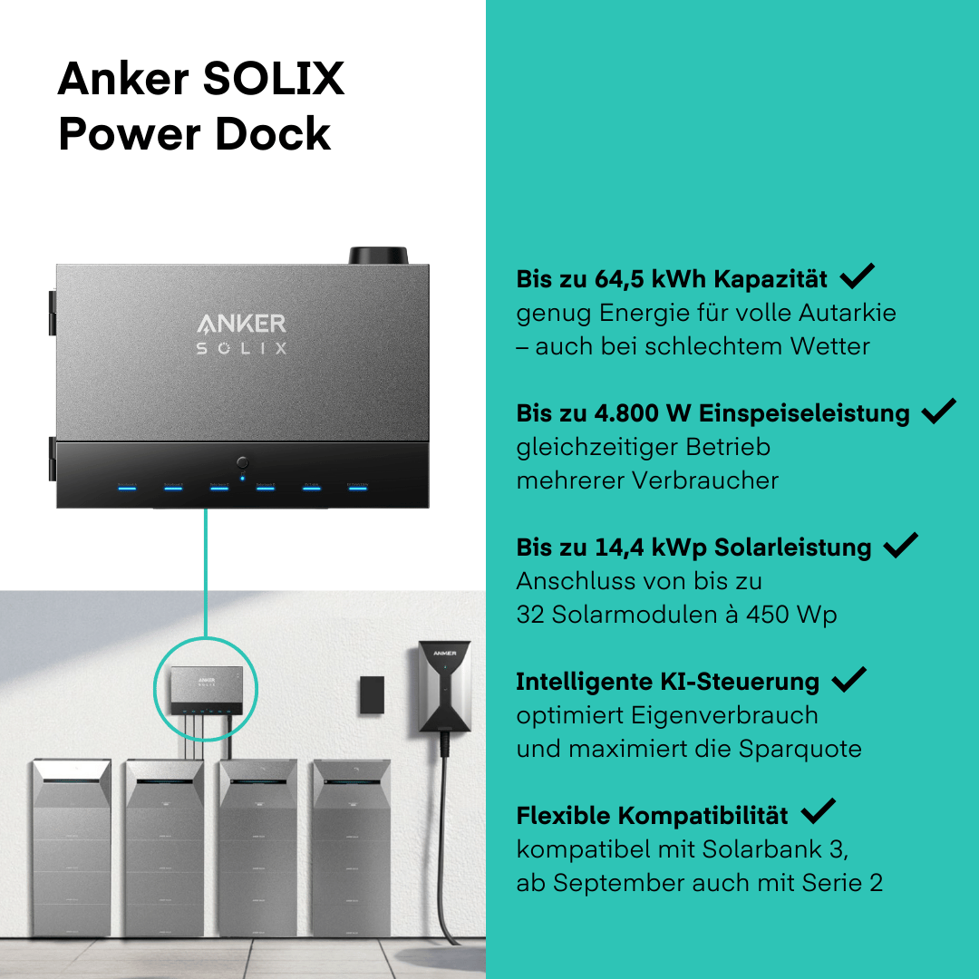 Anker SOLIX Power Dock