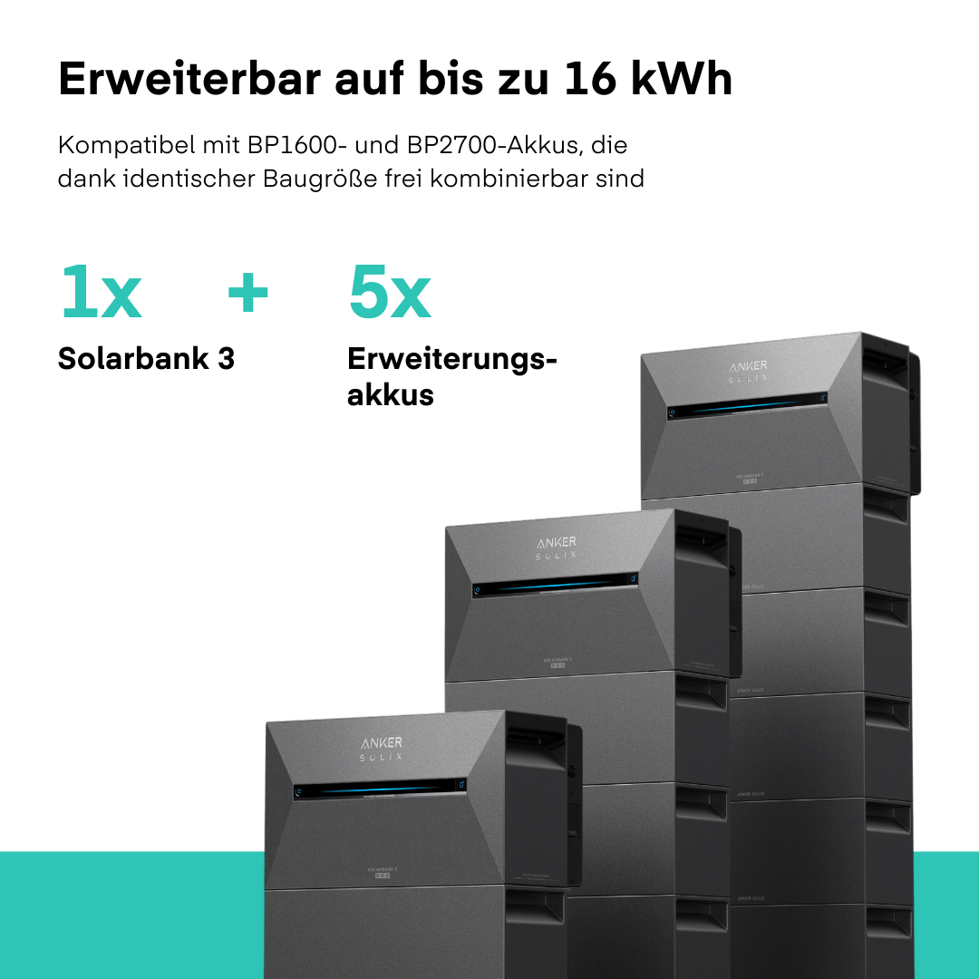 Anker SOLIX Solarbank 3 E2700 Pro inkl. Smart Meter