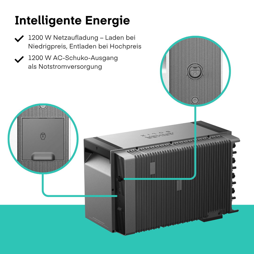 Yuma x Anker - 1350 W Balkonkraftwerk mit SOLIX Solarbank 3 PRO von Yuma x Anker