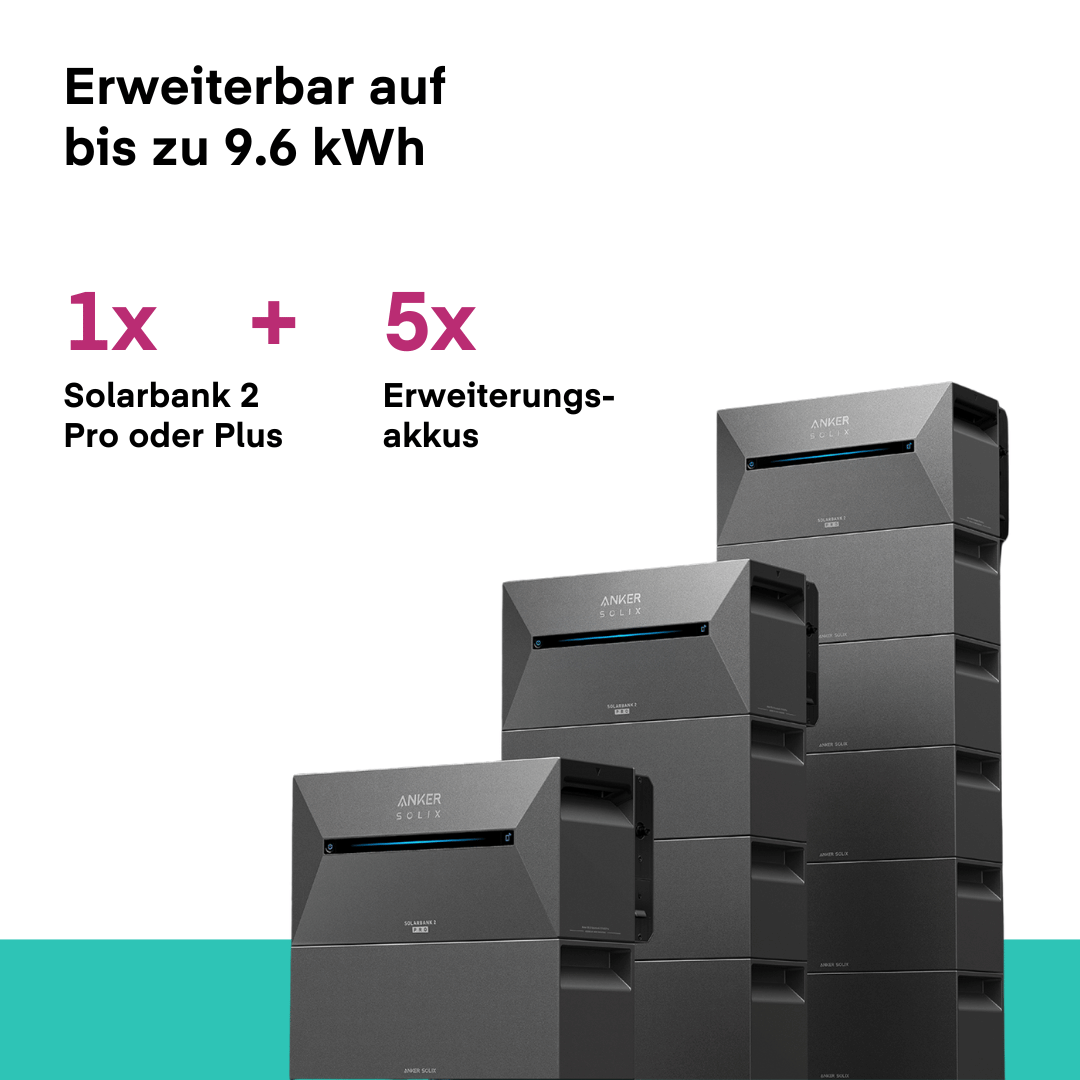 Anker SOLIX BP1600 Erweiterungsakku