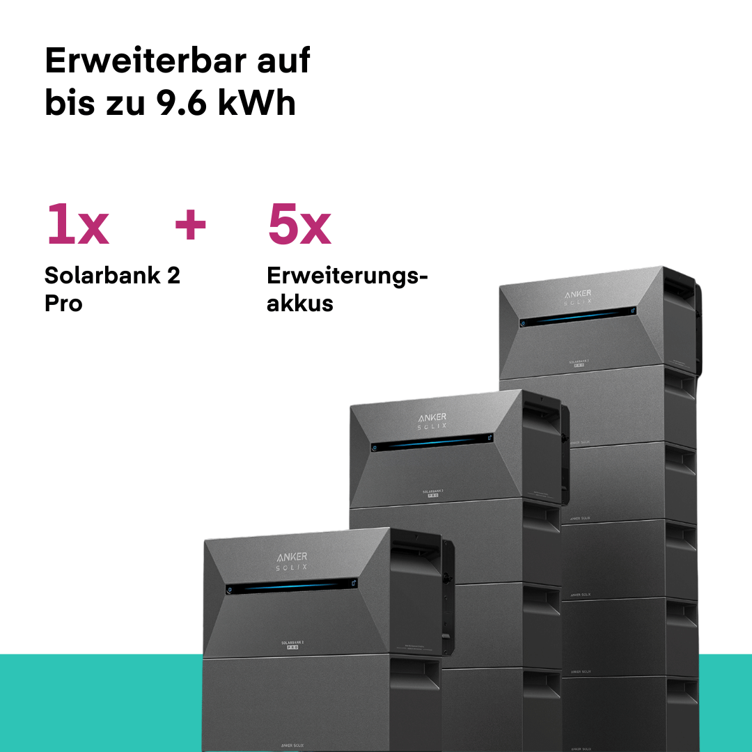 Yuma x Anker - 1000W Balkonkraftwerk mit SOLIX Solarbank 2 PRO