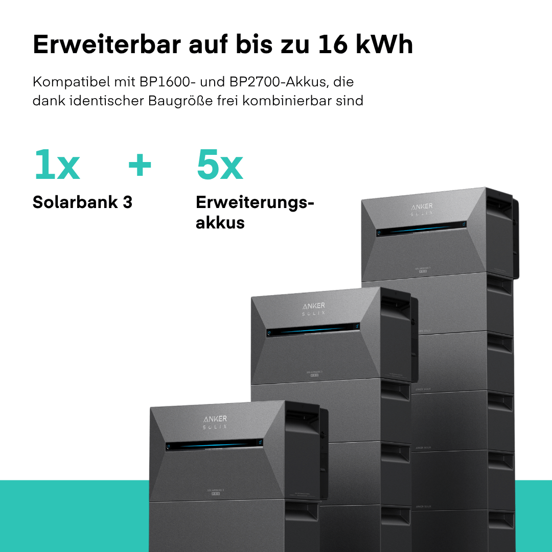 Yuma x Anker - 1500 W Balkonkraftwerk mit SOLIX Solarbank 3 PRO