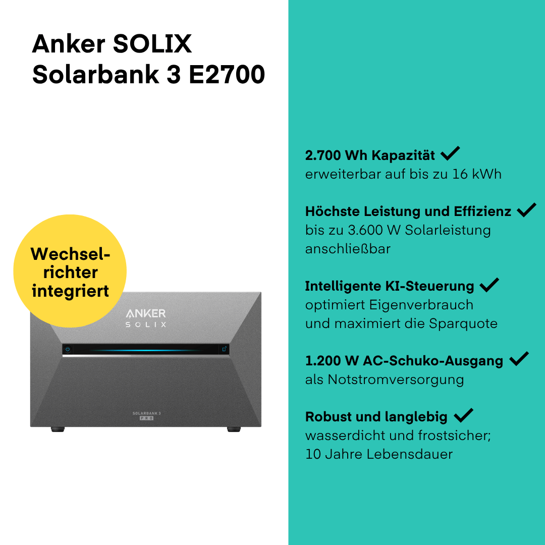 Yuma x Anker - 1500 W Balkonkraftwerk mit SOLIX Solarbank 3 PRO