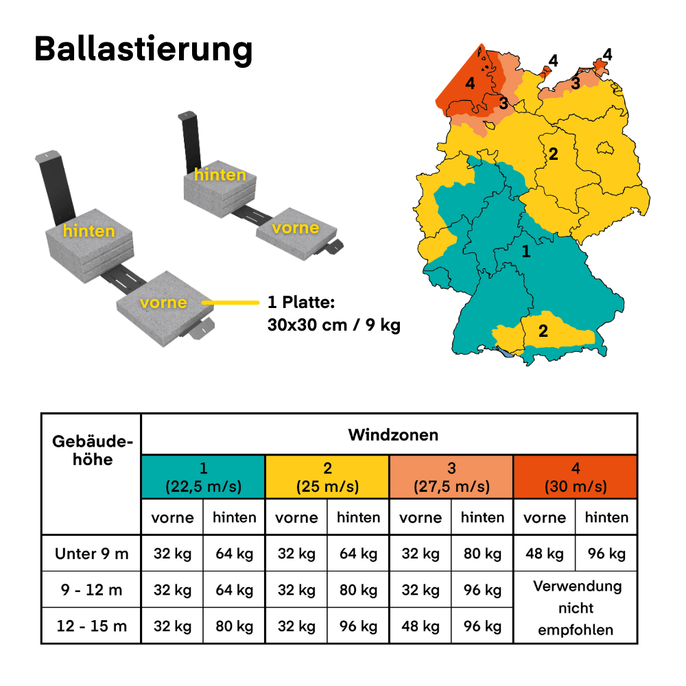 Yuma Flat (900+) Bifazial