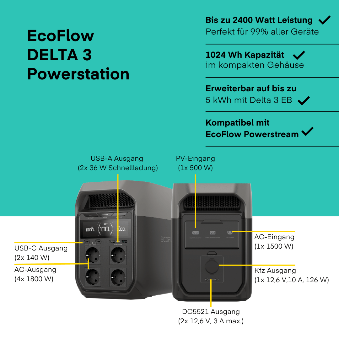 EcoFlow DELTA 3 Tragbare Powerstation