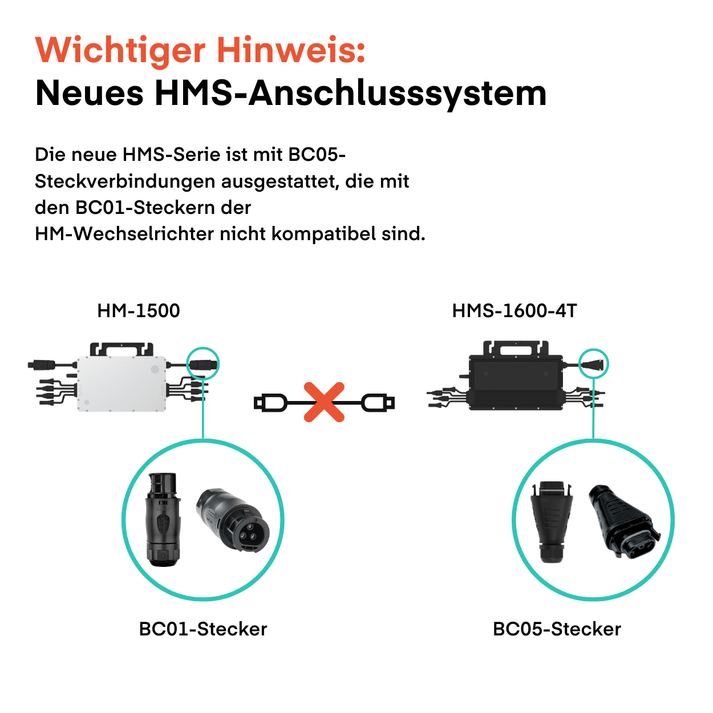 Wechselrichter - Hoymiles HMS-1600-4T