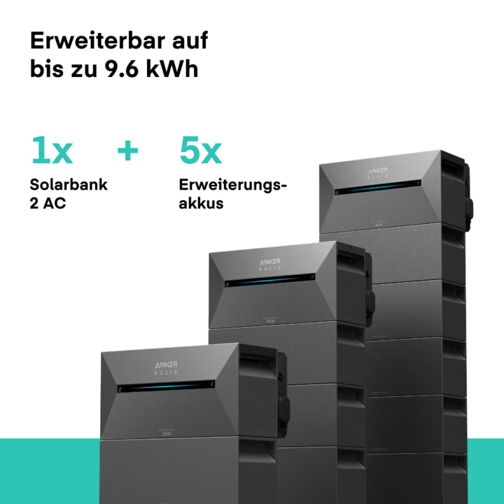 Yuma x Anker - 900W Balkonkraftwerk mit SOLIX Solarbank 2 AC