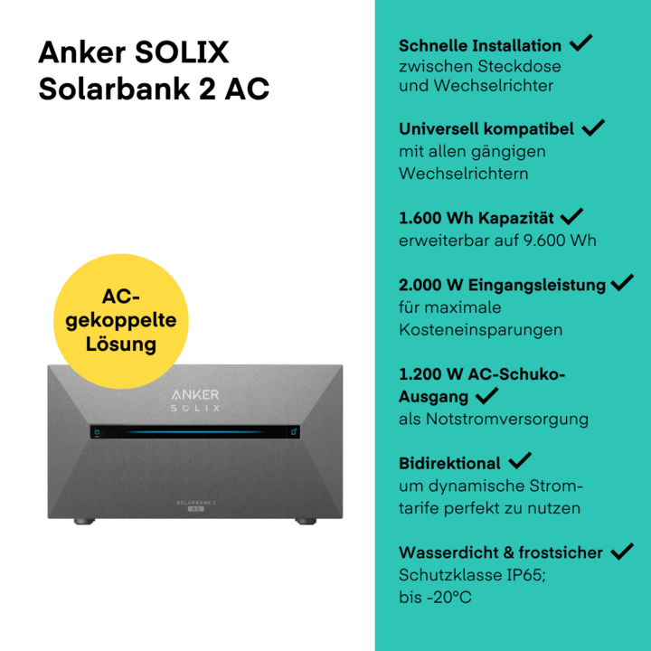 Yuma x Anker - 900W Balkonkraftwerk mit SOLIX Solarbank 2 AC