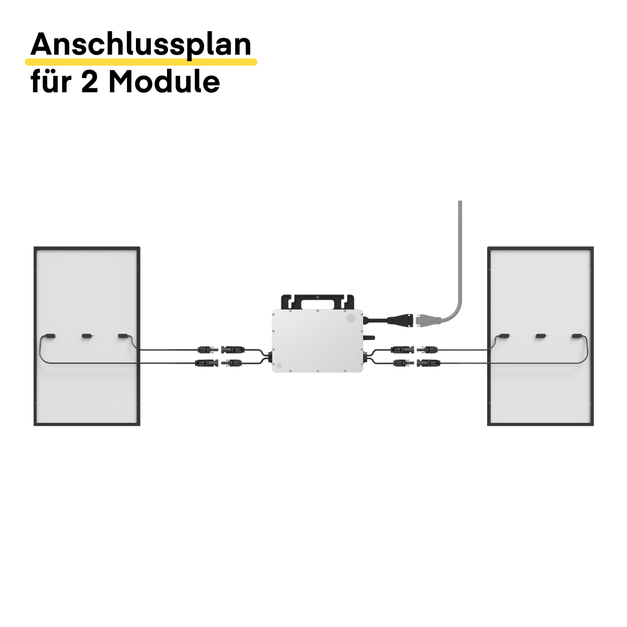 Yuma Front 90° (900+) Bifazial