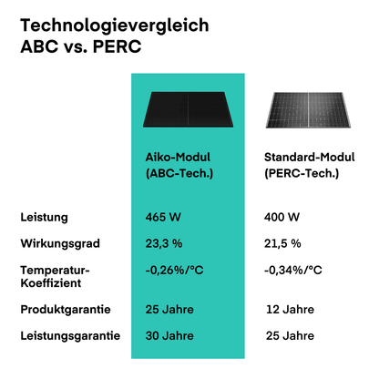 Yuma Basic (930) Deep Black von yuma.de