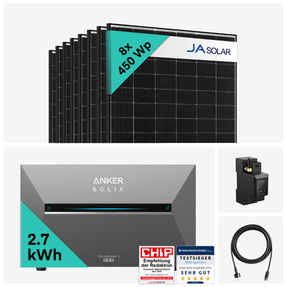 Yuma x Anker - 3600W Solaranlage mit SOLIX Solarbank 3 PRO