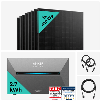 Yuma x Anker - 3680W Solaranlage mit SOLIX Solarbank 3 PRO von Yuma x Anker