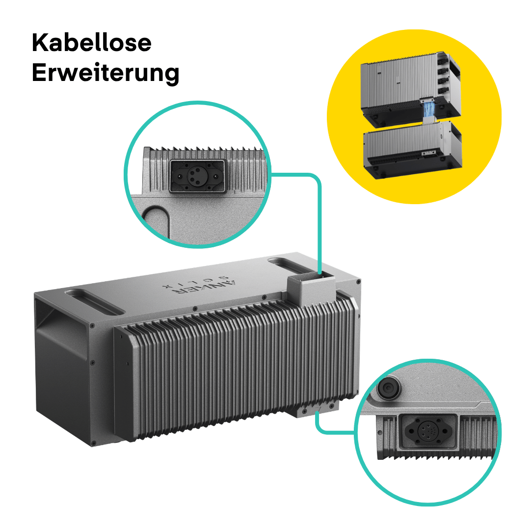 Yuma x Anker - 2000W Balkonkraftwerk mit SOLIX Solarbank 4 PRO von yuma.de
