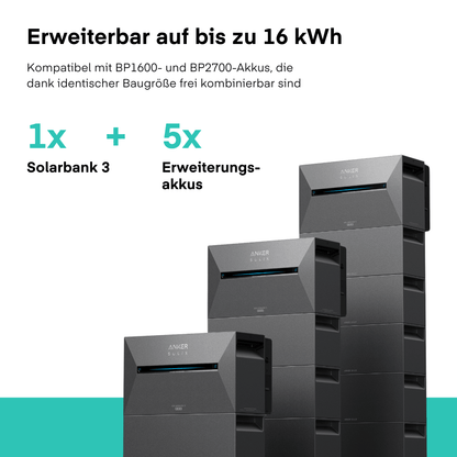 Black Month Deal: Yuma x Anker -  2000W Balkonkraftwerk mit SOLIX Solarbank 3 PRO
