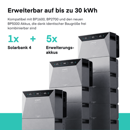 Yuma x Anker - 2000W Balkonkraftwerk mit SOLIX Solarbank 4 PRO von yuma.de