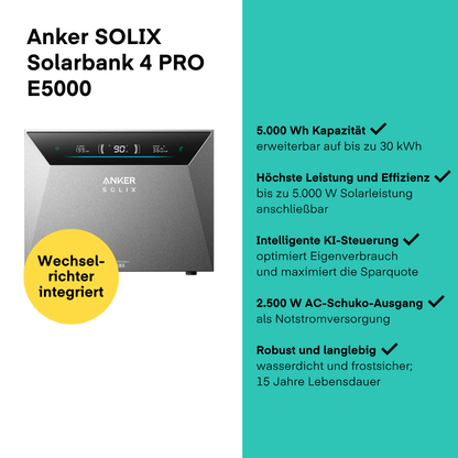 Yuma x Anker - 2000W Balkonkraftwerk mit SOLIX Solarbank 4 PRO von yuma.de