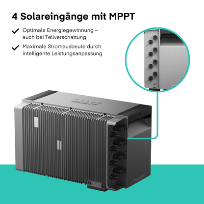 Anker Solix Solarbank 3 E2700 Pro mit Power Dock