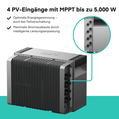Yuma x Anker - 2000W Balkonkraftwerk mit SOLIX Solarbank 4 PRO von yuma.de
