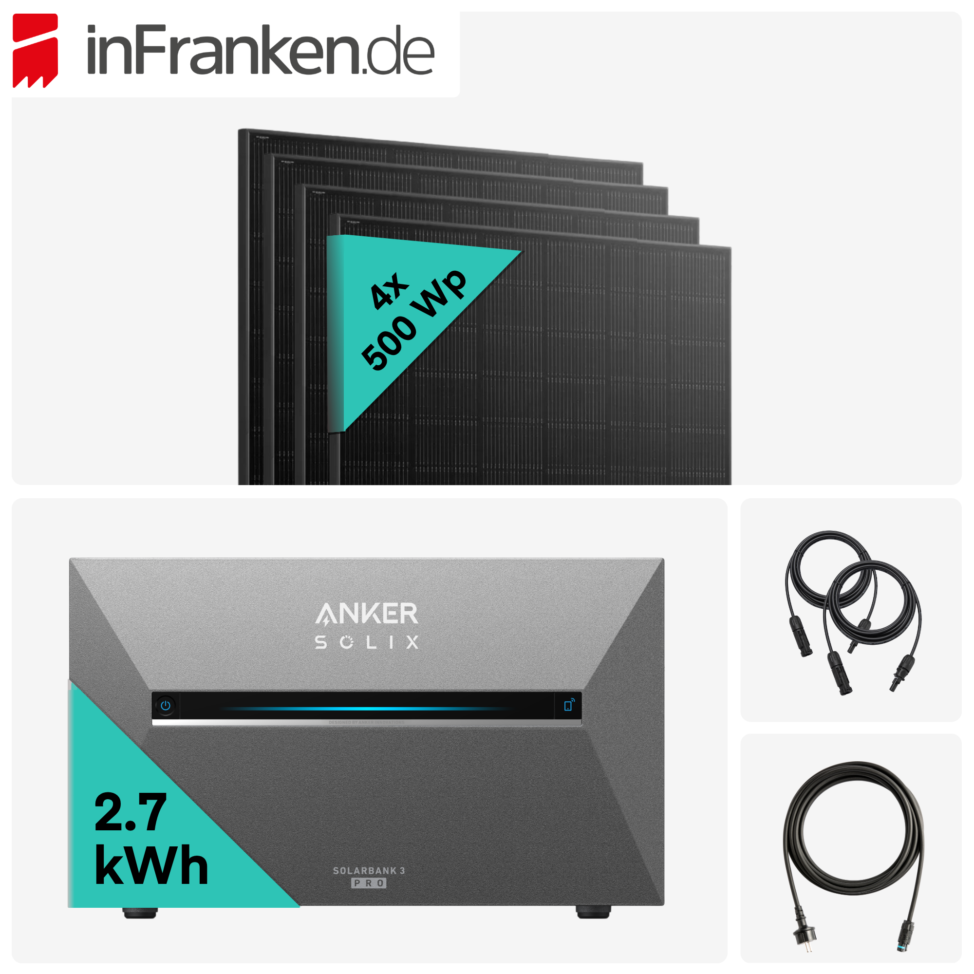 InFranken Deal: Yuma x Anker - 2000W Balkonkraftwerk mit SOLIX Solarba