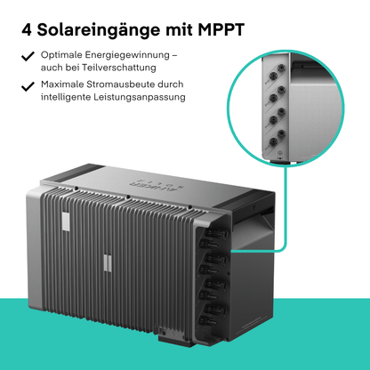 Yuma x Anker - 1350 W Balkonkraftwerk mit SOLIX Solarbank 3 PRO