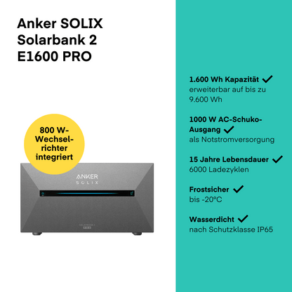 Solix Solarbank 2 PRO Balkonkraftwerk 1320 W