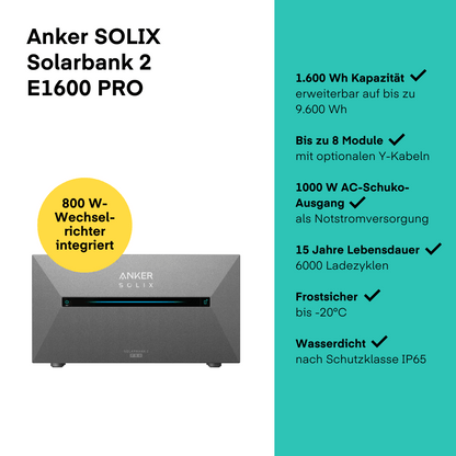 Anker SOLIX Solarbank 2 E1600 PRO inkl. Smart Meter