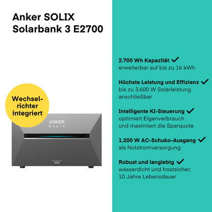 Yuma x Anker - 1350 W Balkonkraftwerk mit SOLIX Solarbank 3 PRO