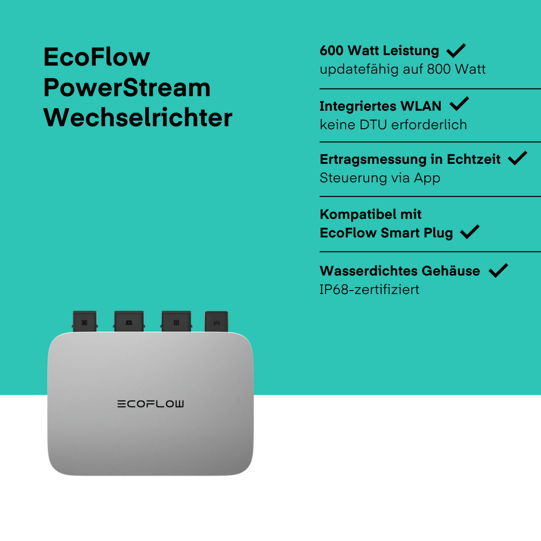 EcoFlow-Balkonkraftwerk-Set - 2 Modulen