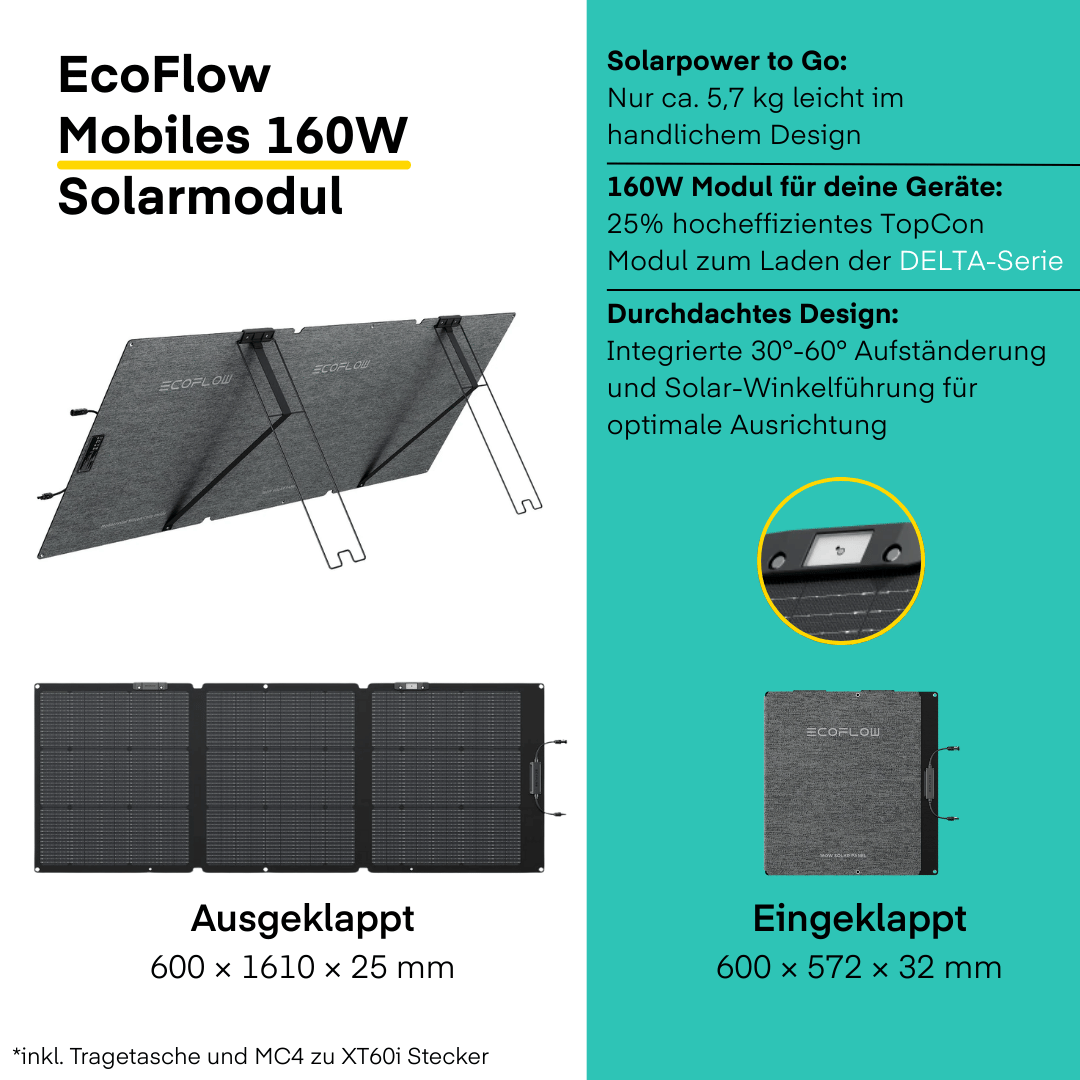 EcoFlow 160W Portable Solar Panel von EcoFlow