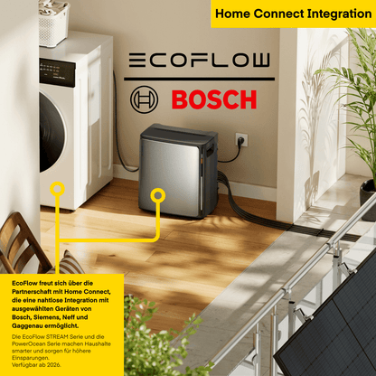 EcoFlow STREAM AC Pro