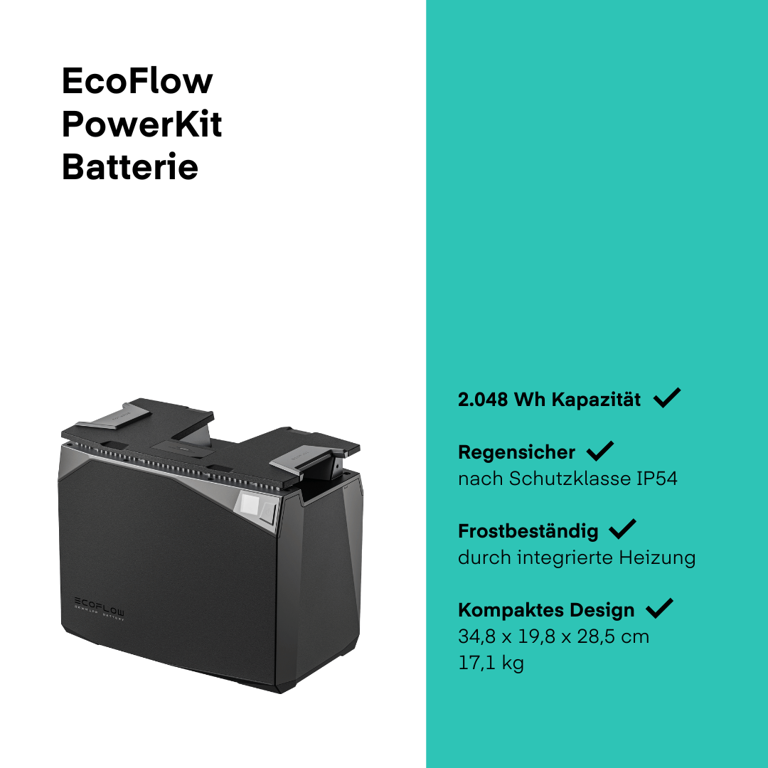 EcoFlow Power Kit (2048 Wh)