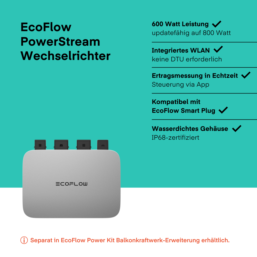 EcoFlow Power Kit (2048 Wh)