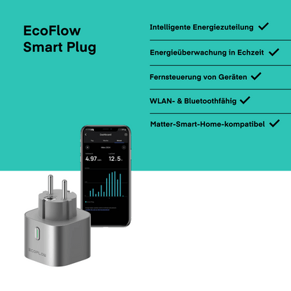 EcoFlow Power Kit Bundle (2048 Wh)