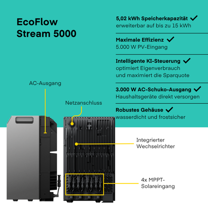 EcoFlow STREAM 5000 von EcoFlow