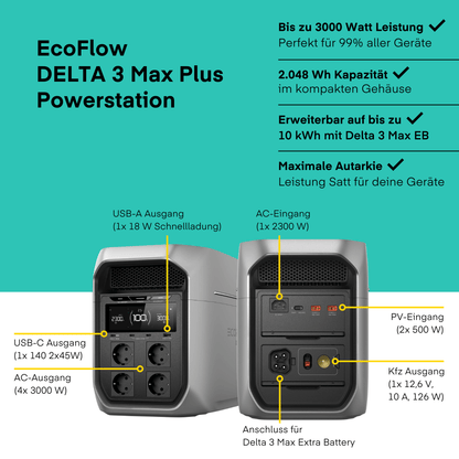 EcoFlow DELTA 3 Max Plus Tragbare Powerstation