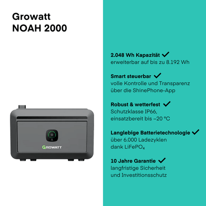 Growatt Noah 2000 (2048 Wh) Balkonkraftwerk Speicher