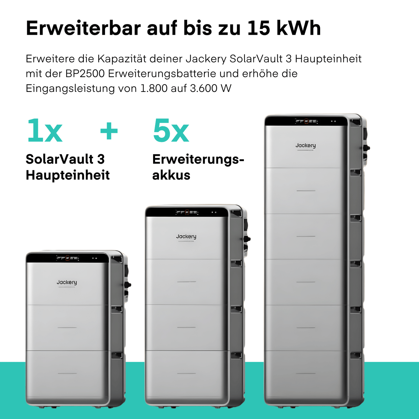 Yuma x Jackery - 4000 W Solaranlage mit SolarVault 3 Pro MAX von Yuma x Jackery