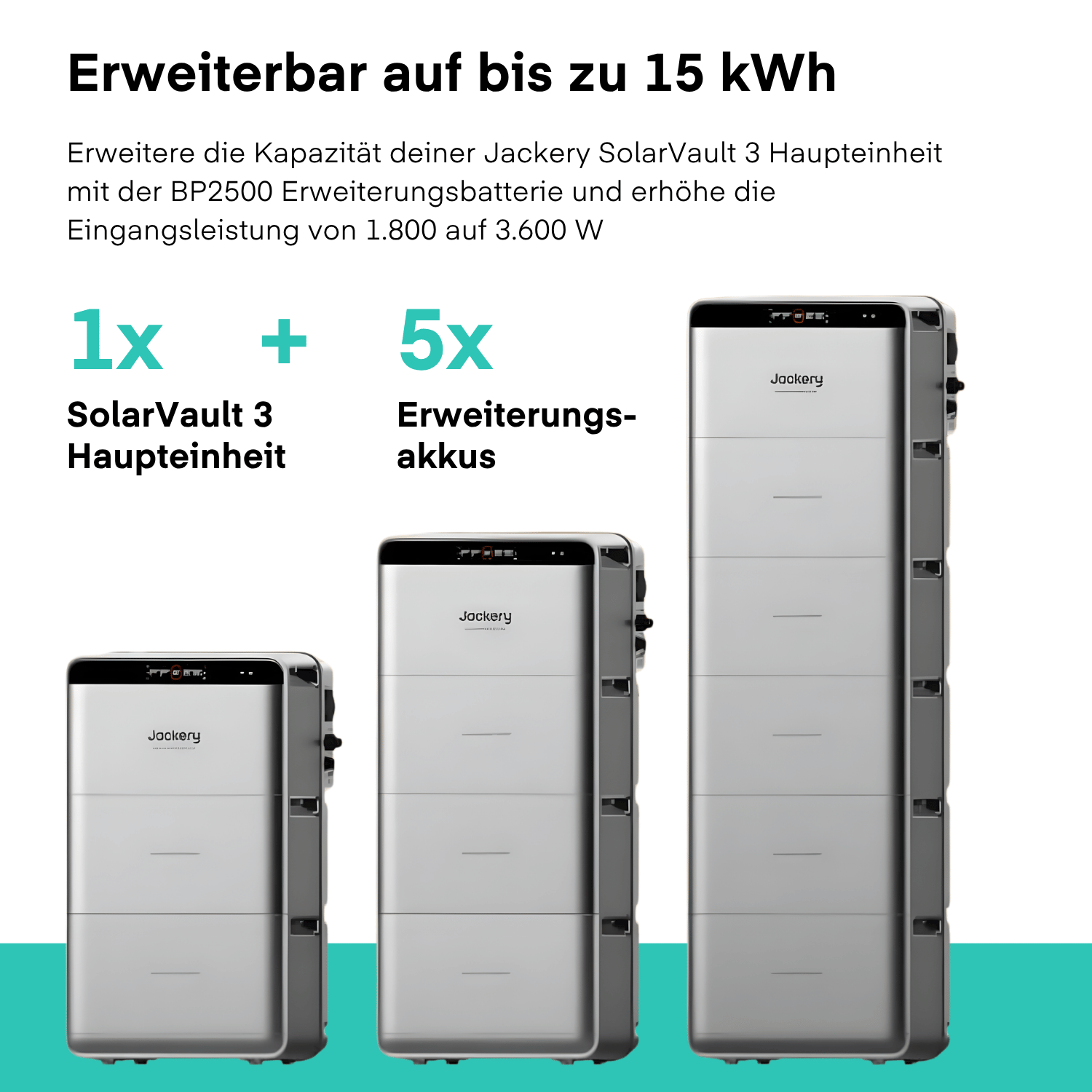 Yuma x Jackery - 4000 W Solaranlage mit SolarVault 3 Pro MAX von Yuma x Jackery