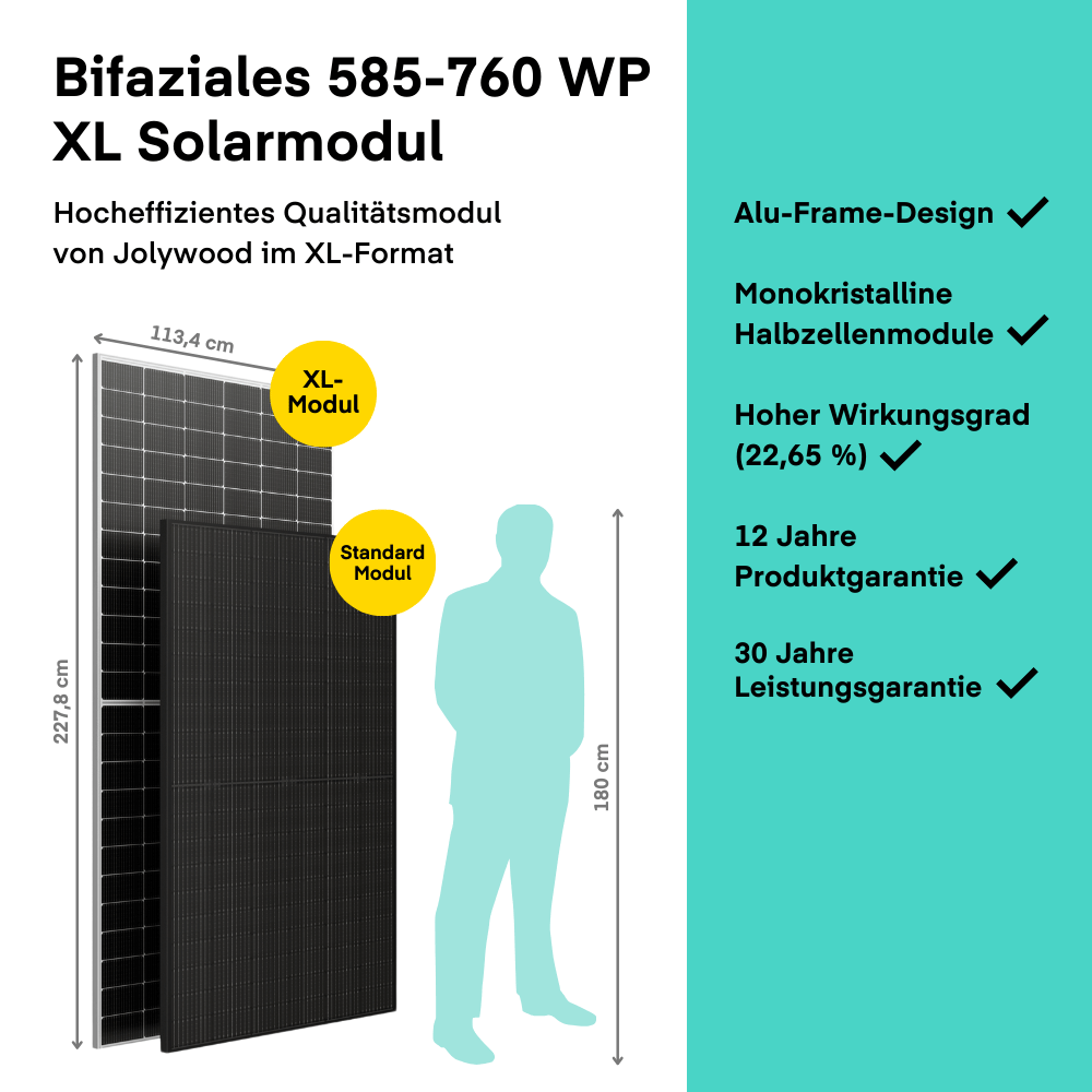 XL-Solarmodul - Jolywood (585+) Bifazial