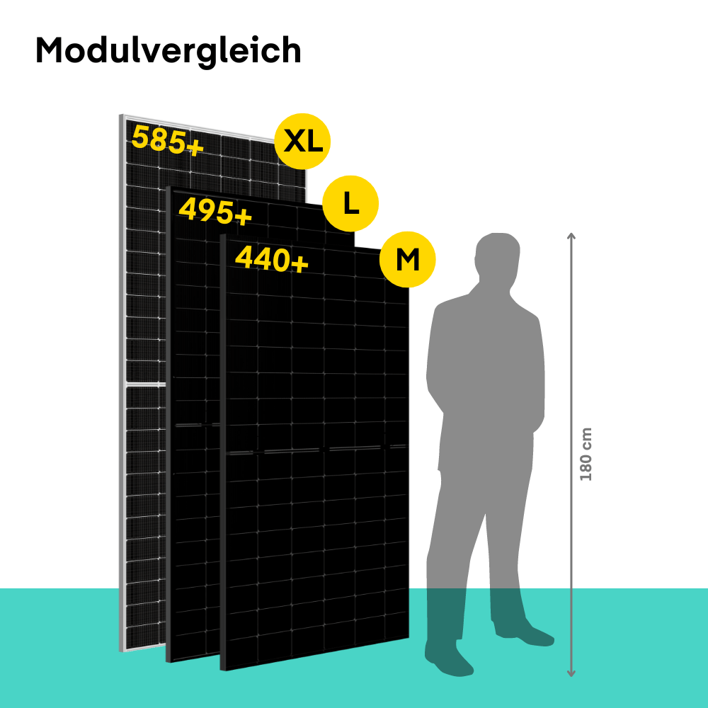 Yuma Roof (990+) Ziegeldach-Einzelmontage Bifazial