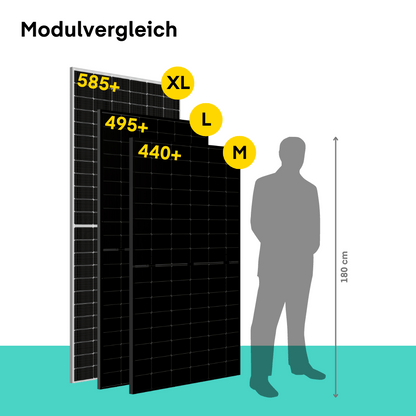 Solarmodul - Yuma (495+) Bifazial