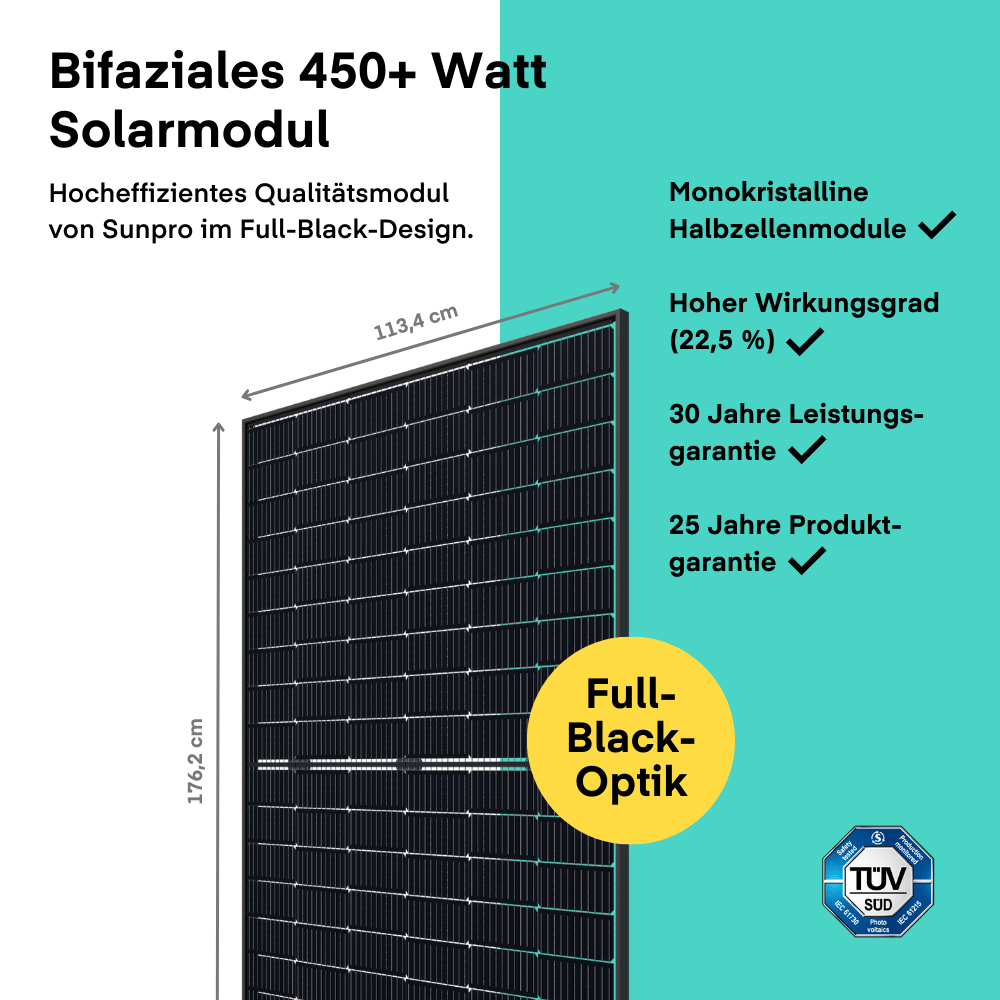 Solix Solarbank 2 AC Balkonkraftwerk 900 W