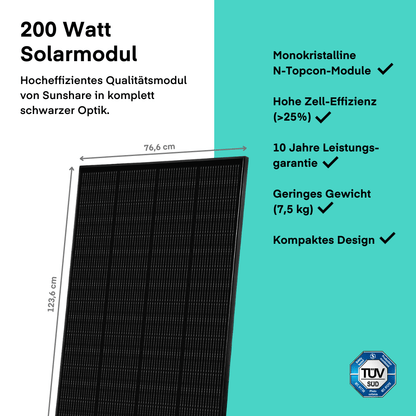 Sunshare Balkonkraftwerk 400W Gitterbalkon