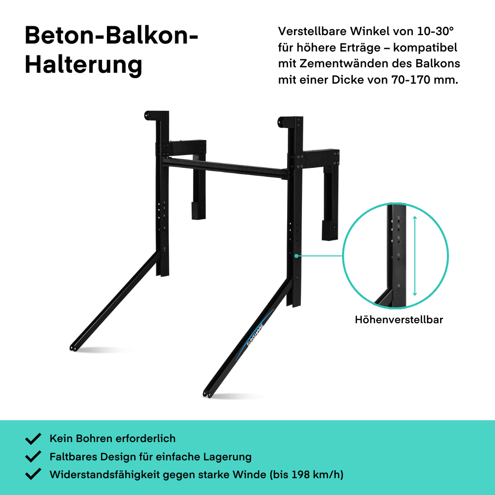 Sunshare Ray Balkonkraftwerk mit vier Modulen an einer Betonbrüstung