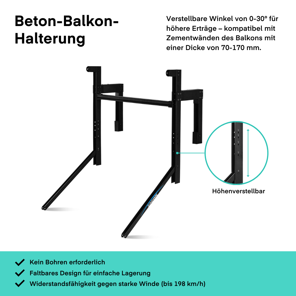 Sunshare Balkonkraftwerk 400W Betonbalkon