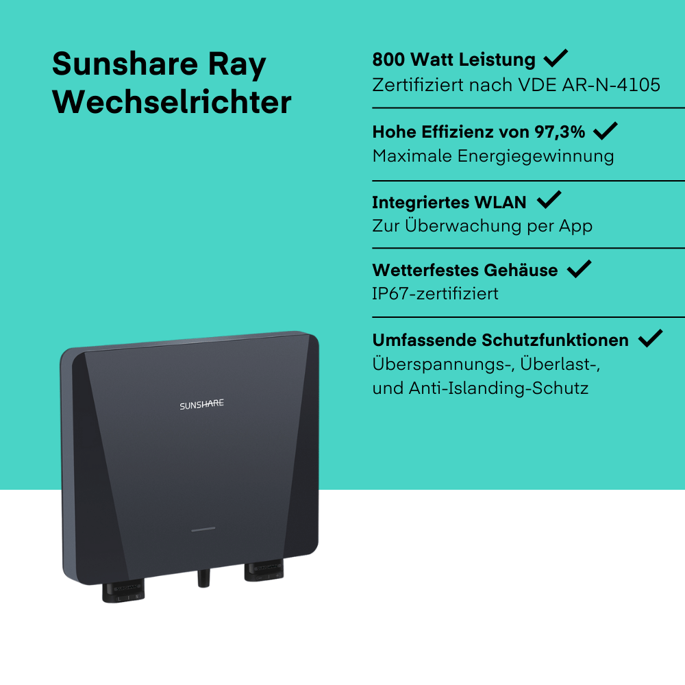 Sunshare Balkonkraftwerk 400W Gitterbalkon